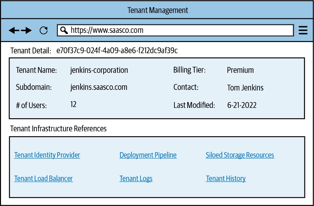 通过控制台管理租户详细信息
